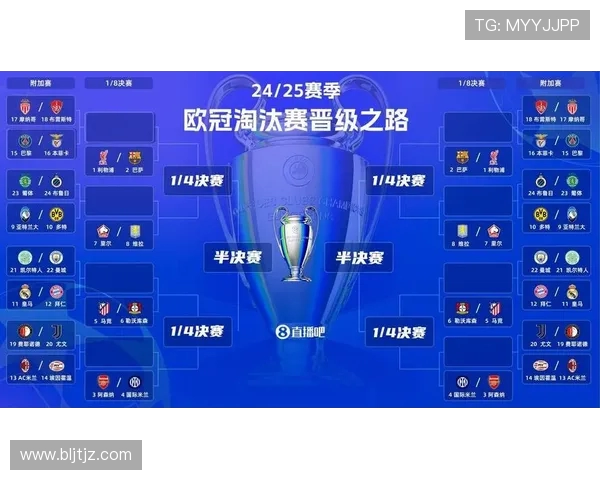 今年德甲联赛的欧冠参赛球队名单及实力