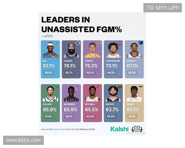 在CBA打球的NBA球员名单及代表比赛集锦