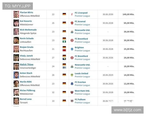 法甲赛季球员排名及表现数据综合分析 法甲赛季球员排名及表现数据综合分析